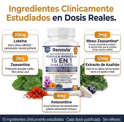 Renovia 15 en 1 en Softgels® - Renueva y Protege tu Vista, Naturalmente