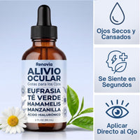 Gotas Anti Ardor y Ojo Seco - Renovia™